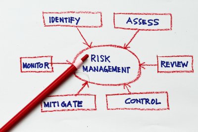 risk management